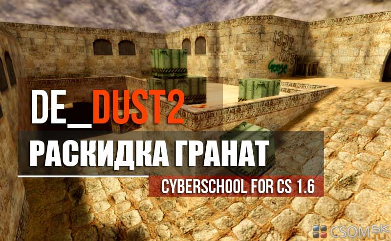 Кибер школа #1 de_dust2