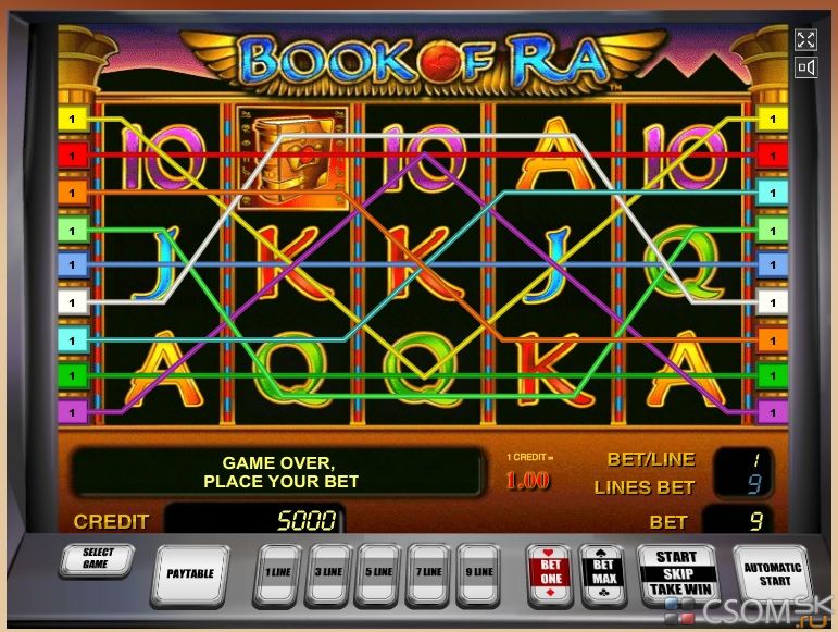 Игровой автомат «Книги Ра» - время египетских приключений